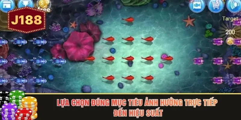 Lựa chọn đúng mục tiêu ảnh hưởng trực tiếp đến hiệu suất