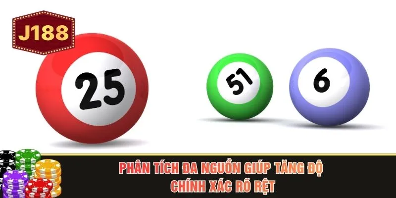 Phân tích đa nguồn giúp tăng độ chính xác rõ rệt